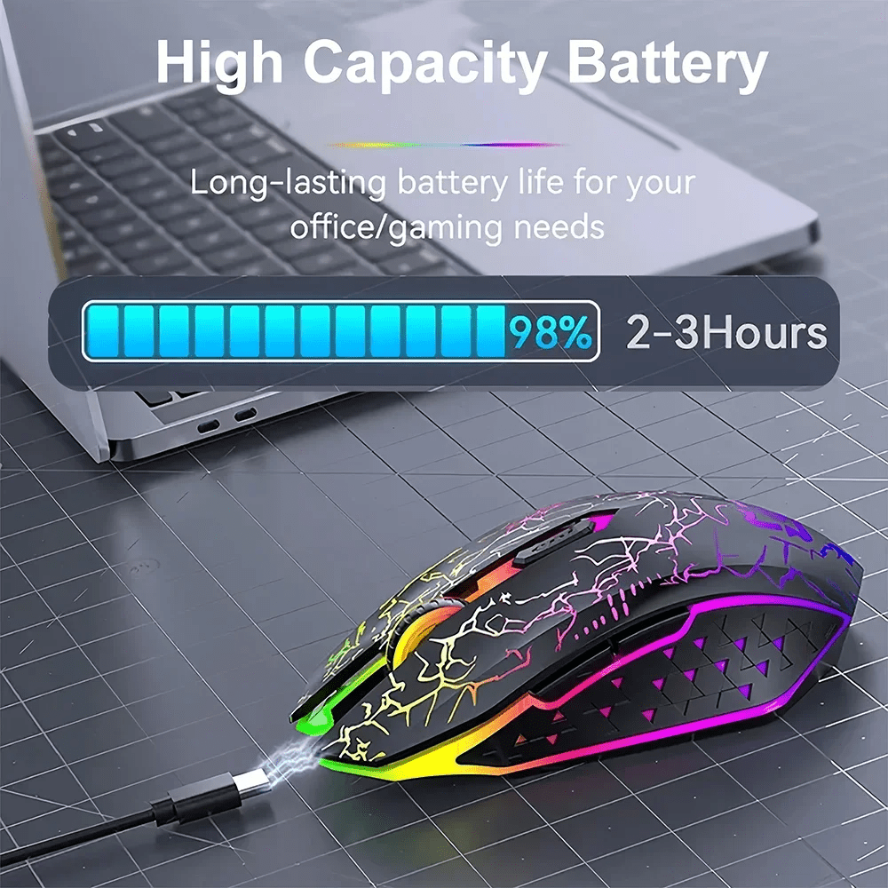 Bluetooth 5.2 Mouse RGB 2.4G Wireless Mouse Dual - Mode Gaming Mouse 6 Buttons Silent Mouse For MacBook Tablet Laptops Computer - Friendly Smart Shopping