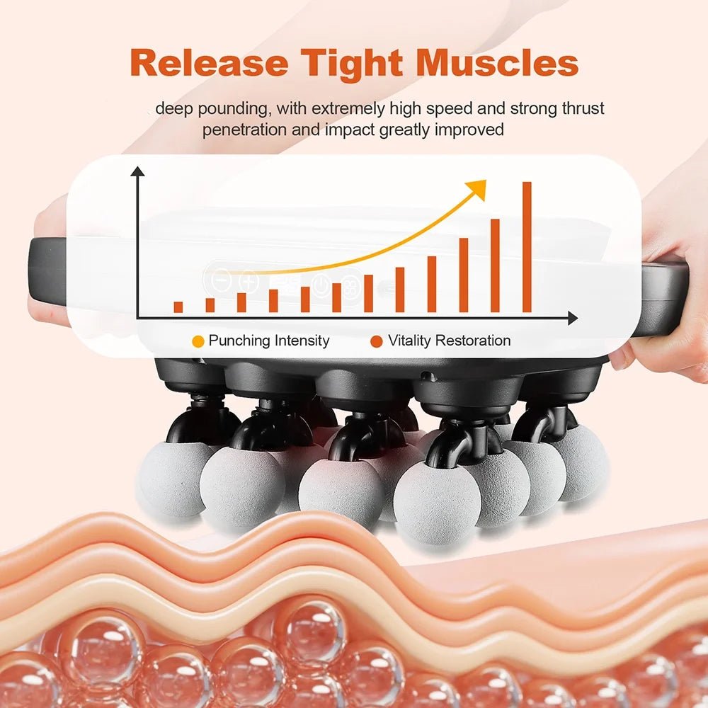 16 - Head Fascia Gun High - Frequency Vibration Body Massage Gun Waist and Back Massager Neck Shoulder Massager Muscle masajeador - Friendly Smart Shopping