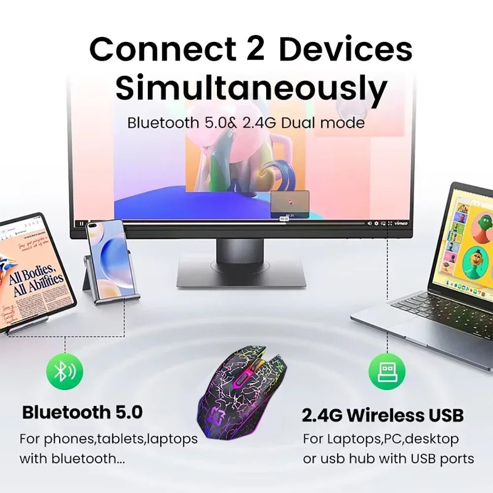 Bluetooth 5.2 Mouse RGB 2.4G Wireless Mouse Dual - Mode Gaming Mouse 6 Buttons Silent Mouse For MacBook Tablet Laptops Computer - Friendly Smart Shopping