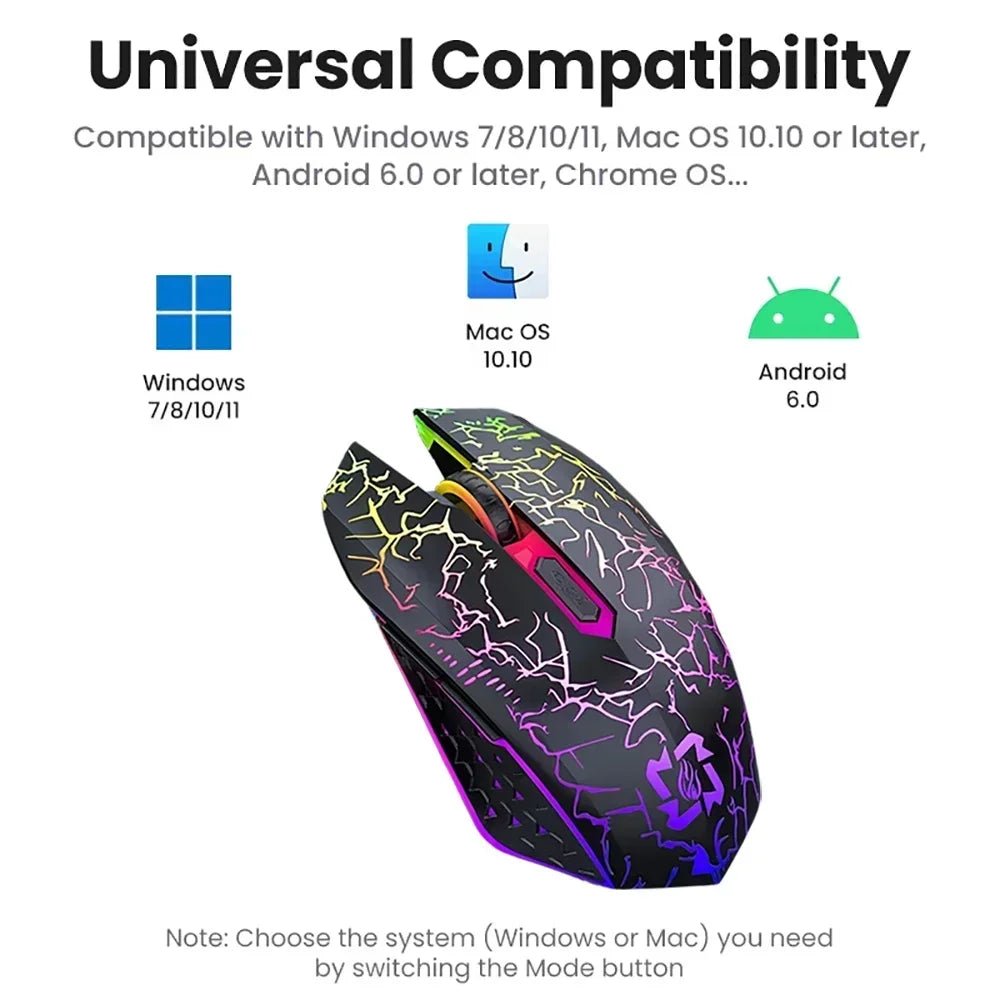 Bluetooth 5.2 Mouse RGB 2.4G Wireless Mouse Dual - Mode Gaming Mouse 6 Buttons Silent Mouse For MacBook Tablet Laptops Computer - Friendly Smart Shopping
