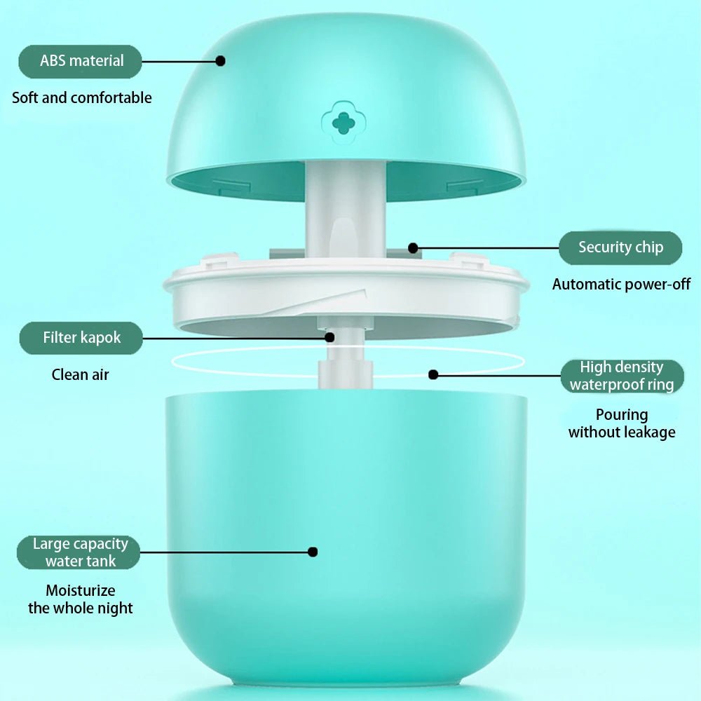 Mini Portable Air Humidifier USB Atomizer Aroma Diffuser Desktop Indoor Household Mute Hydrating Air Atomization Humidifie - Friendly Smart Shopping